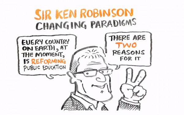 Education_SirKenRobinson